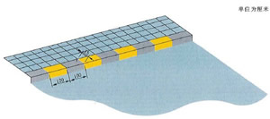 禁止長(zhǎng)時(shí)停車(chē)線(xiàn)