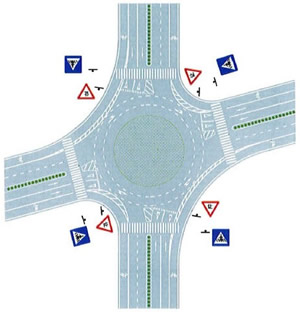 平面環(huán)形交叉口導(dǎo)流線設(shè)置示