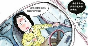 汽車(chē)?yán)餆熿F是如何形成的？
