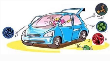 汽車的哪些部分是臟的
