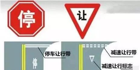 停止標(biāo)志和減速標(biāo)志之間的差