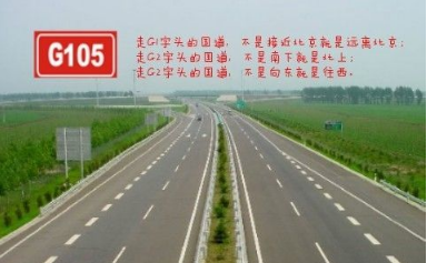 路號的字母代表什么？路標的