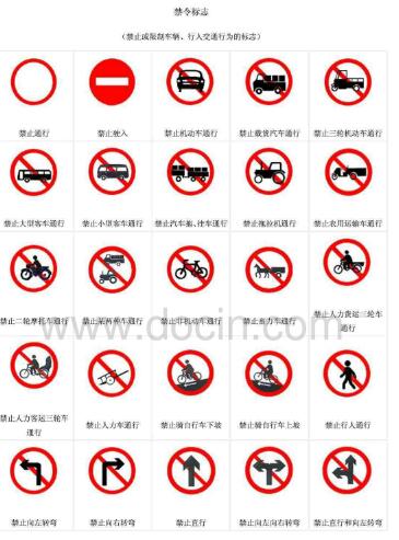交通安全標志及其啟示
