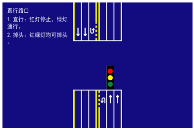 ���X�ý�ͨ����ô��
