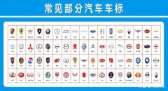 徽標(biāo)是字母L，它們是什么品牌？