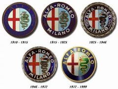 今天，我想告訴你一些汽車標(biāo)志。你知道他們是怎么來的嗎？