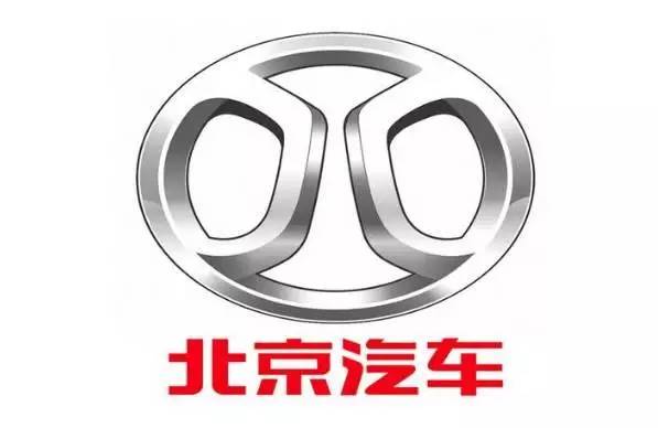 [車標新聞]行業(yè)丨北汽logo被批