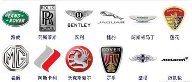 [܇(ch��)��(bi��o)�YӍ]��ȫ44��(g��)Ӣ��(gu��)܇(ch��)��(bi��o)�����J(r��n)�R(sh��)