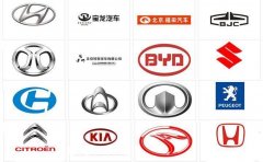 國內(nèi)汽車標志大全，109個標志
