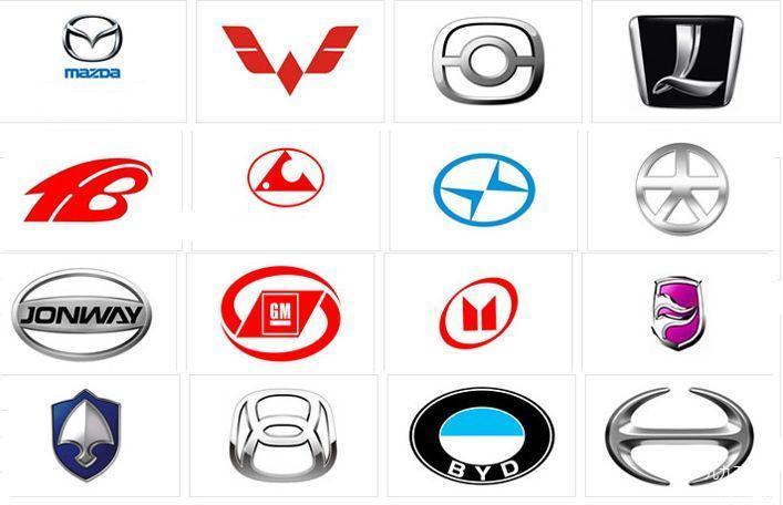 國內(nèi)汽車標志大全，109個標志你能認出30個，就值得佩服！