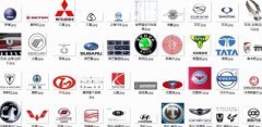 8大豪車車標(biāo)，一般人認(rèn)識4個(gè)