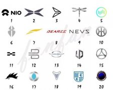 奇葩汽車logo第二彈來襲，你認(rèn)