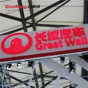 烽火戲諸侯 長城車標變遷史