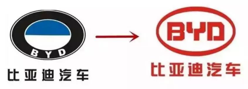 中國汽車品牌換標史，較后一個把自己坑慘了！