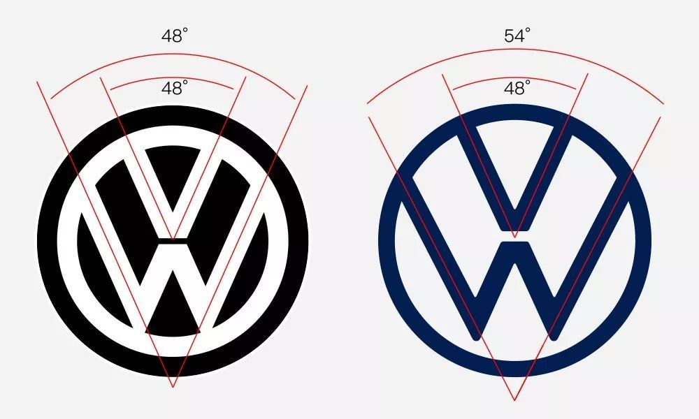 大眾全新車標(biāo)官宣：新的品牌設(shè)計(jì)，標(biāo)志著大眾全新的開始！