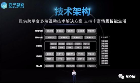 蘇寧自主研發(fā)小biu汽車，為什么很多人覺得不靠譜？