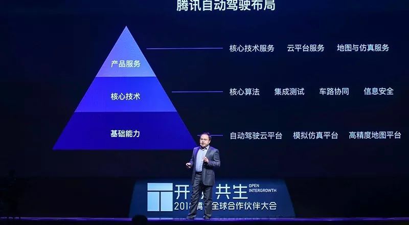 中國自動駕駛10大關(guān)鍵公司！