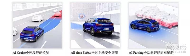 中國自動駕駛10大關(guān)鍵公司！