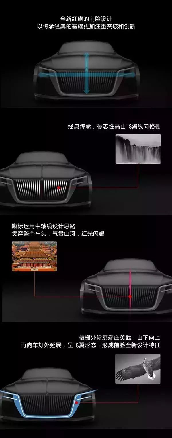 &ldquo;老干部&rdquo;紅旗換新logo，是一鳴驚人還是走下神壇