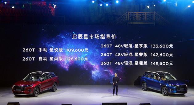 ��������ʽ���� ��10.96�f(w��n)Ԫ-14.96�f(w��n)Ԫ