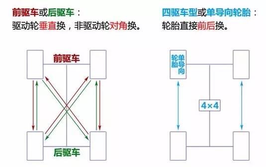 �P�ڱ��B(y��ng)����̫���㲻֪�����£�