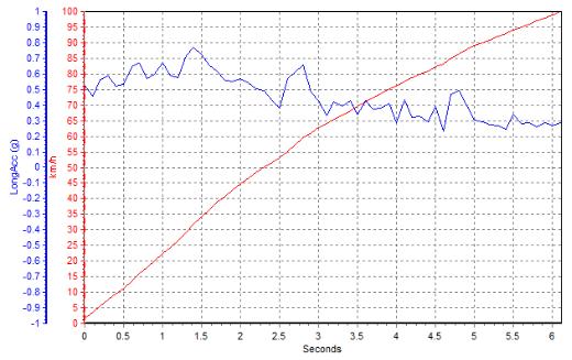 ���f�˗U�����F(xi��n)��ȫ��yԇ�¿�R5ϵ